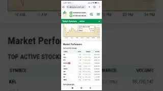 19 jan kse 100 index call