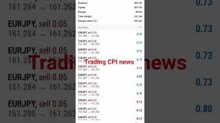 CPI news events