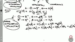 Bayesian inference for the GLM I