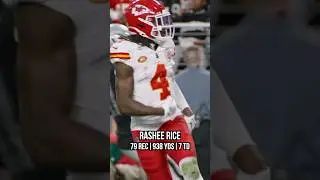Rashee Rice joins RARE list of ELITE receivers! 🤯