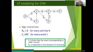 Linear Programming (Lecture #19): CPM 5 - Crashing a Project