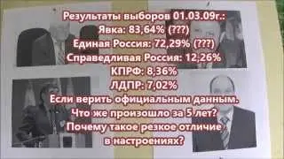 Выборы в Парламент КБР 2014. Реальное положение дел. Нальчик, LifeKBRTV