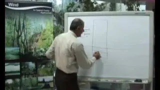Mechanical  Electrical5 1