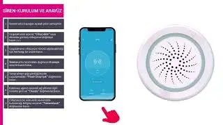 Cuppon Smart  Kurulum ve Arayüz