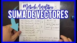 》SUMA DE VECTORES MÉTODO ANALÍTICO《 ℛℳ