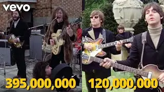 Top 10 Most Viewed Beatles Music Videos