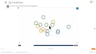 How calculations work with aggregations in Tableau