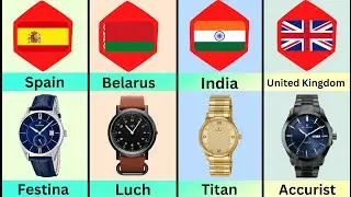 Wrist Watch Brand From Different countries