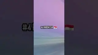 Top 5 superpower countries in 2050🌎 