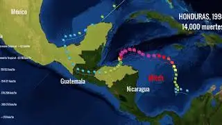 Top 10 de desastres asociados a la ocurrencia de ciclones