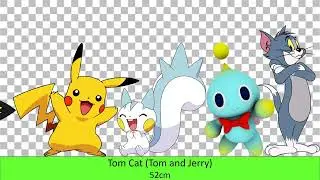 Fictional Characters Size Comparison 4
