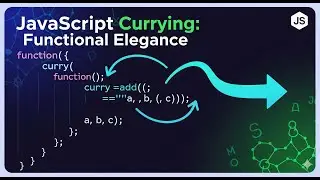 JavaScript Currying