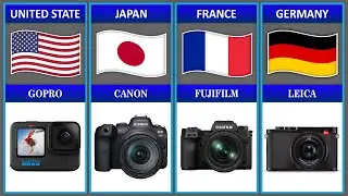 Cameras From Different Countries