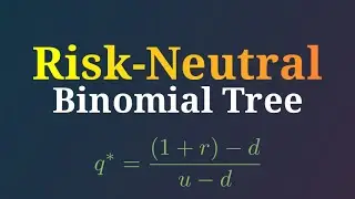 Risk-Neutral Valuation| One-Period Binomial Tree Model