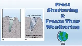 Frost Shattering: Freeze Thaw Weathering - labelled diagram and explanation