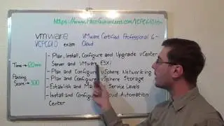 VCPC610 – VMware Exam Certified Professional 6 Test – Cloud Questions