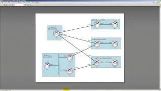 Running Cisco IOSv in VMware Workstation Part 2