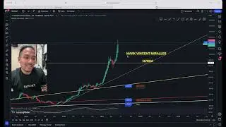 What’s going to happen with NVDA stock split