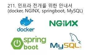J211. Guide for Infrastructure Deployment: Docker, NGINX, Spring Boot, MySQL