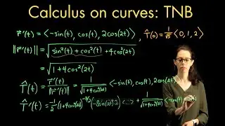 Compute T, N, and B for a parameterized curve, Multivariable Calculus