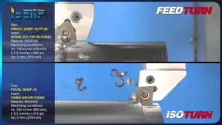 ISCAR FEED TURN
