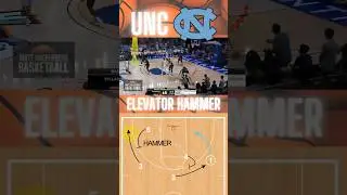 SLOB | Hammer | North Carolina #basketballcoach #basketball #hoops #fiba #aaubasketball