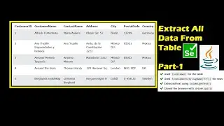 How to Extracting All Data from a Table Using Selenium WebDriver 