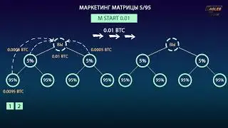 Презентация компании ELYSIUM 5 95