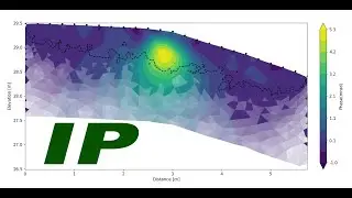 IP forward modeling (2D)