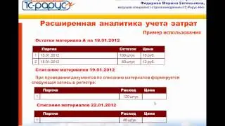 Управление затратами в программах 1С