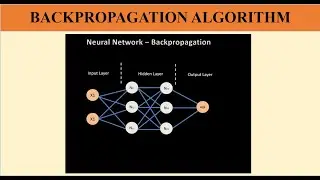 TOPIC 11 - BACKPROPAGATION ALGORITHM