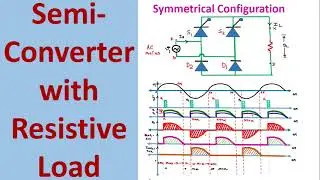 Single Phase Semi Converter with Resistive Load in Symmetrical Configuration with Output Waveforms
