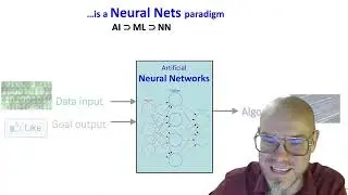 Decoding Deep Learning's Brain-Inspired World of AI: From Neurons to Transformers