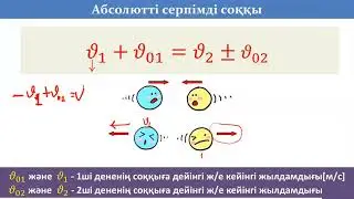 ИМПУЛЬС | Физика ҰБТ дайындық