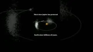 This is how Jupiter has protected Earth.#physicsforlife#cosmology #spacescience#Jupiter#earth