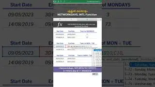 NETWORKDAYS.INTL function || Excel Malayalam Tutoring || 
