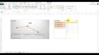 Pivot Chart ( Vẽ Biểu Đồ Pivot table)