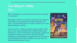 Movie Review: The Wizard (1989)