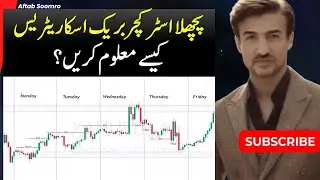 How to Check the Break of the previous structure, test, and then trade?