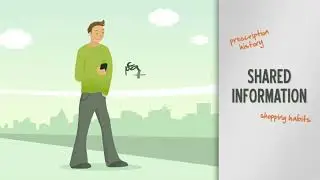 How to share information securely to anyone. Follow some steps for sharing information to anyone