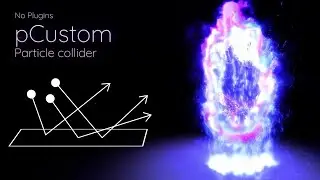 Custom particle Collision tool using pCustom - Fusion 3D Portal Part 4