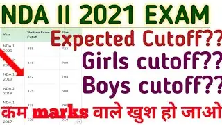 NDA 2 2021 EXPECTED CUTOFF?? 