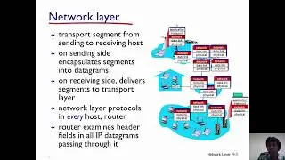Network Layer Introduction