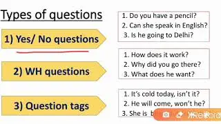 steps to convert assertive to interrogative | how to convert an assertive to interrogative sentence