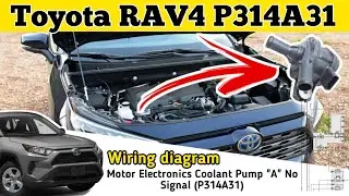 Toyota RAV4 hybrid || Motor Electronics Coolant Pump 