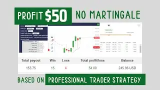 2024 WE PUT EXPERT STRATEGY IN THIS BINARY BOT - NO MARTINGALE - CANDLESTICK PATTERN DERIV DBOT BOT