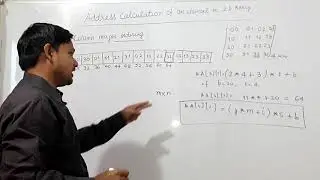 FINDING THE ADDRESS OF AN ELEMENT IN COLUMN MAJOR ORDERING IN A MATRIX