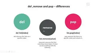145 Difference between del, remove and pop functions