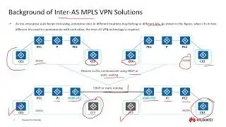 Fundamentals and Configurations of Inter AS VPN Option A (MPLS VPN)  - Huawei #HCIE Datacom V1.0