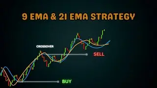 Master the 9 & 21 Moving Average Crossover – Simple Yet Powerful!